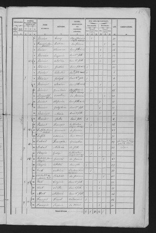 1856