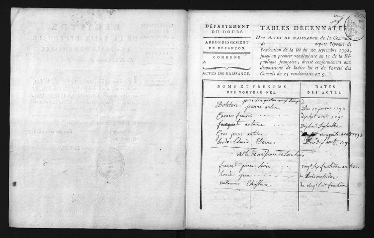 1793-1802
