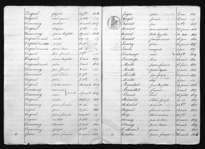 1823-1832