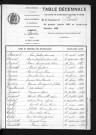 1883-1892