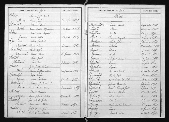 1883-1892