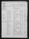 1853-1862
