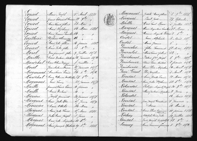 1873-1882