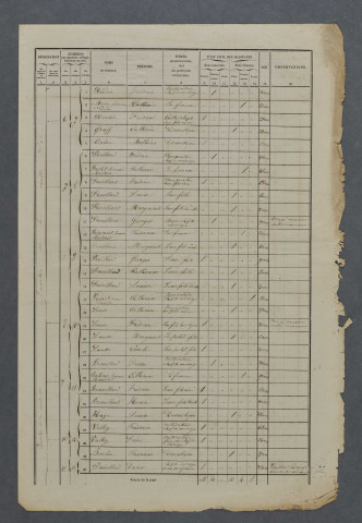 1861
