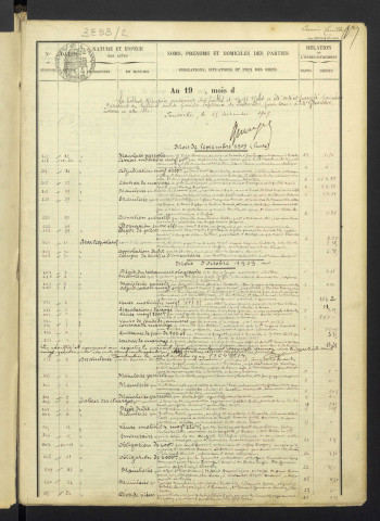 25 septembre 1909 au 25 janvier 1920