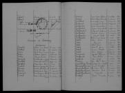 1923-1932
