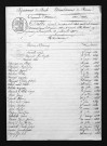 1823-1832