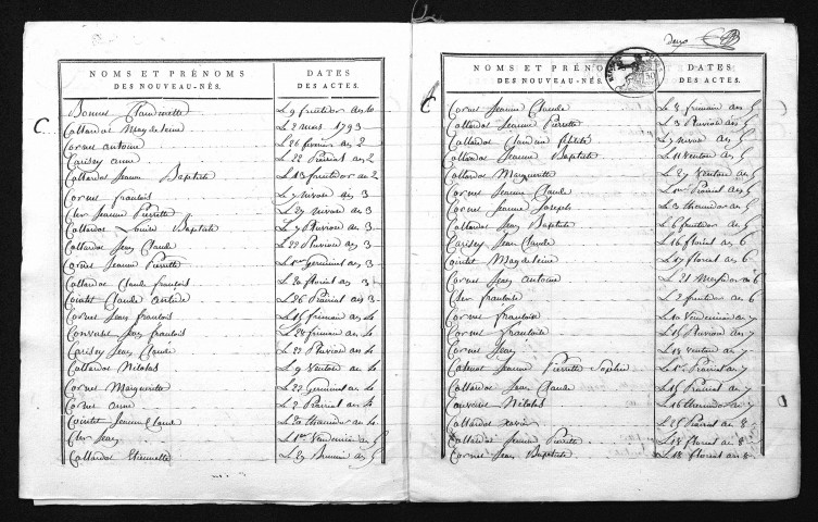 1793-1802