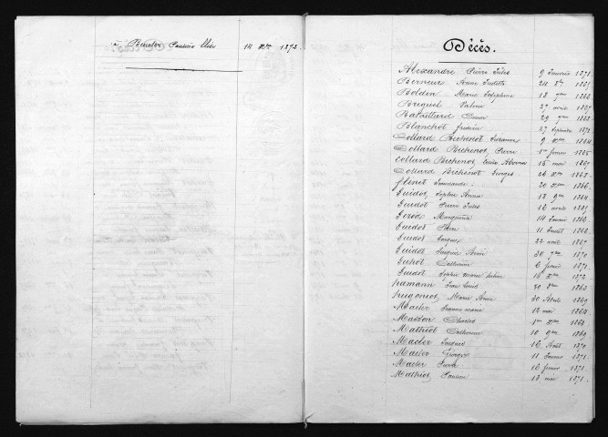 1863-1872