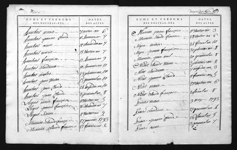 1793-1802