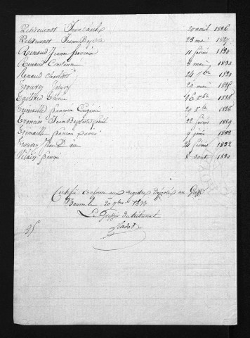 1823-1832