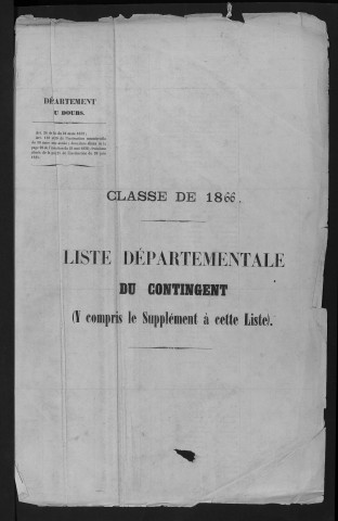 Liste départementale