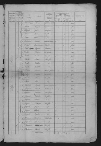 1861