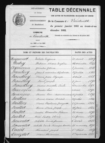 1883-1892