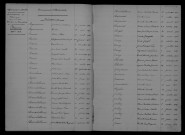 1903-1912