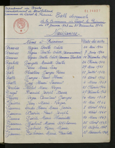 1943-1952