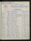 1943-1952