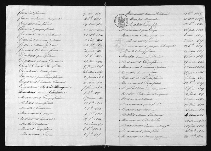 1823-1832
