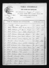 1873-1882