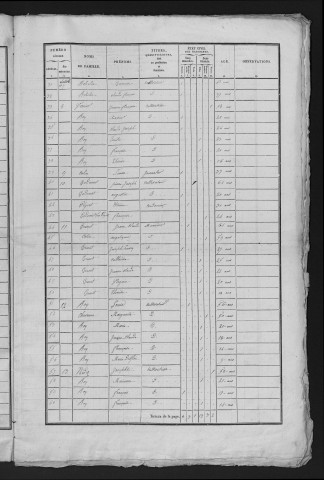 1836