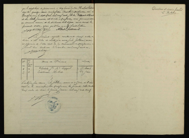 D 1901-1912