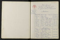 1943-1952