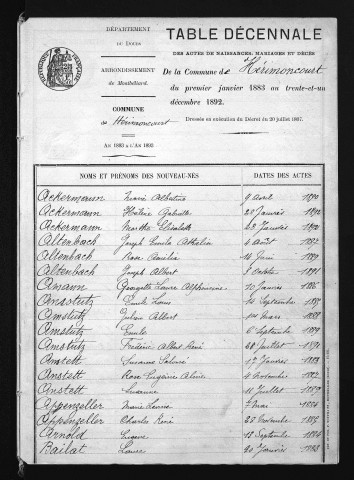 1883-1892
