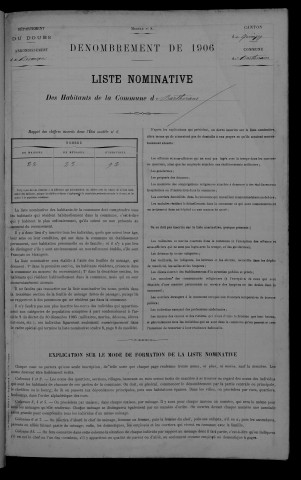 1906