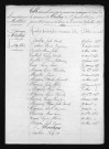 1853-1862