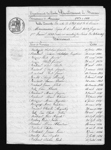 1823-1832