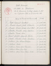 1933-1942