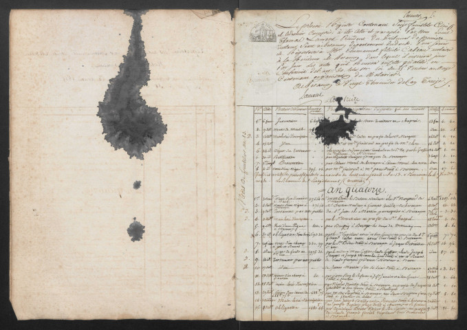6 fructidor an XIII-31 décembre 1809