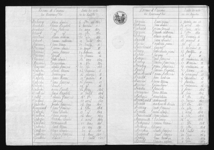 1803-1812