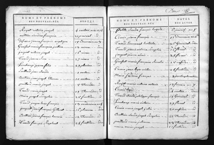1793-1802