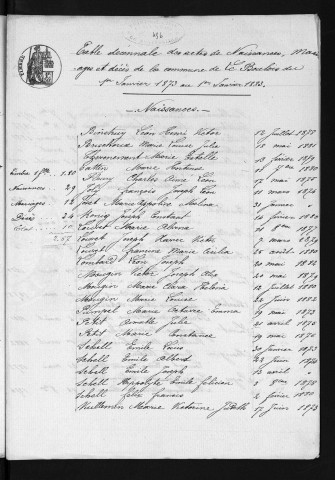 1873-1882