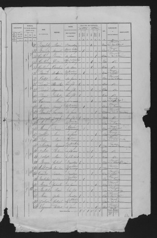 1876