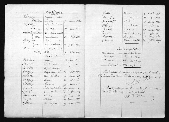 1853-1862