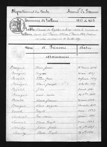 1833-1842