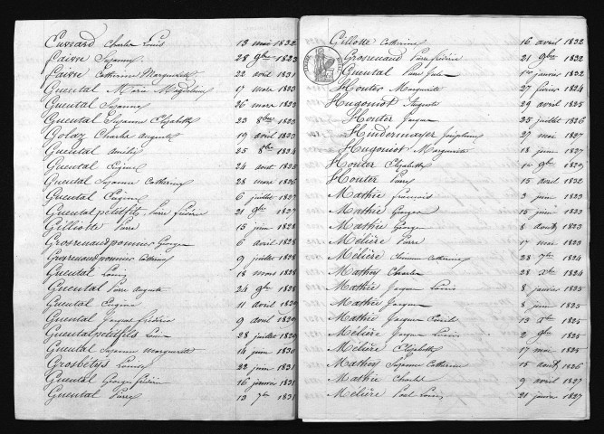 1823-1832