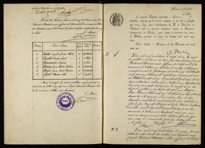 D 1901-1912