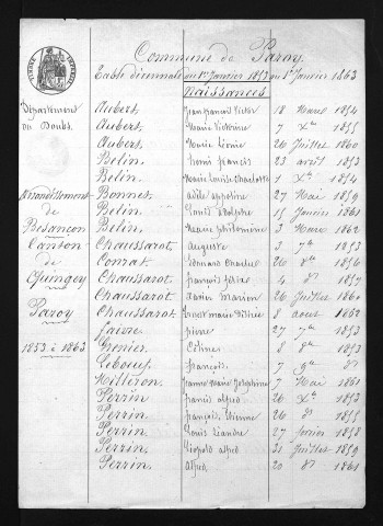 1853-1862