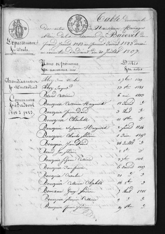 1813-1822