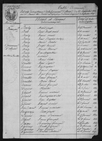 1803-1812