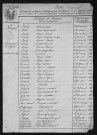 1803-1812