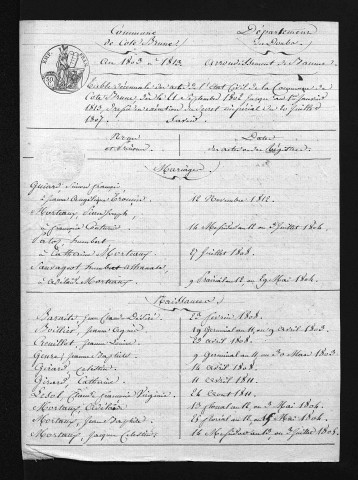 1803-1812