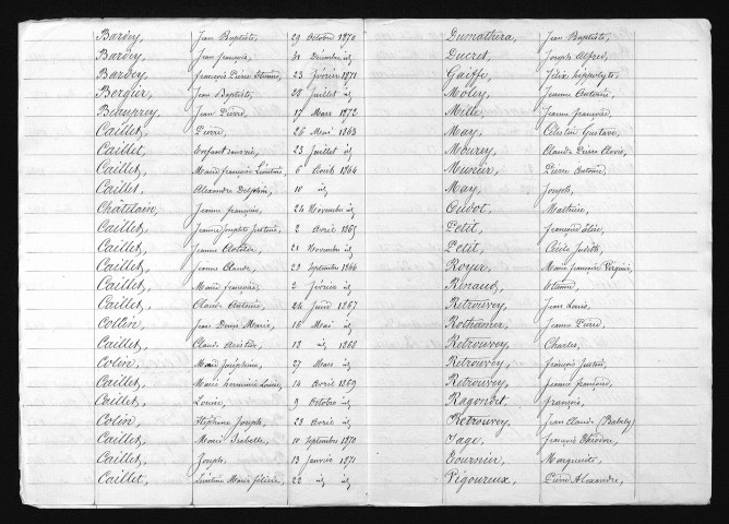 1863-1872