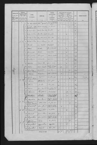 1856
