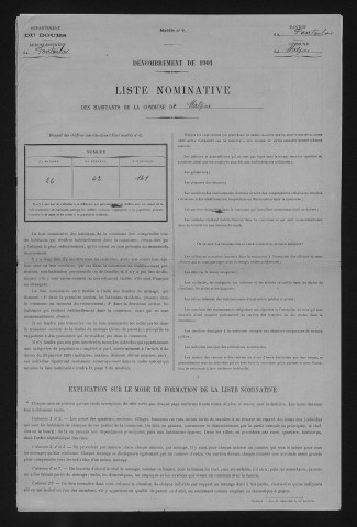 1901