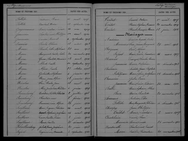 1903-1912