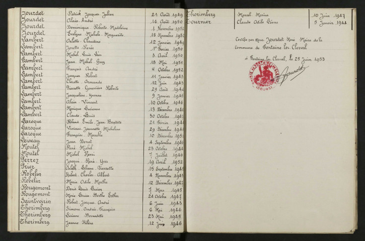 1943-1952